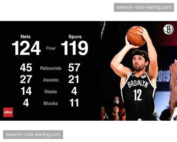 篮网排名第26位进入全明星 新秀登场时间占比高居第二